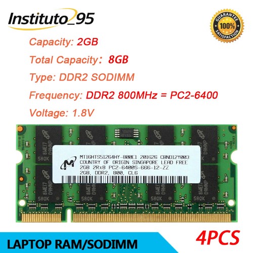 Milron so dimm - gb, (4