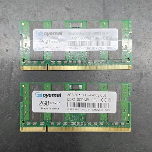 Imac royemai kit - kit, 4gb